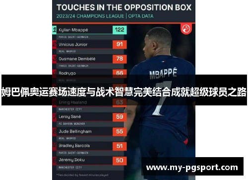姆巴佩奥运赛场速度与战术智慧完美结合成就超级球员之路