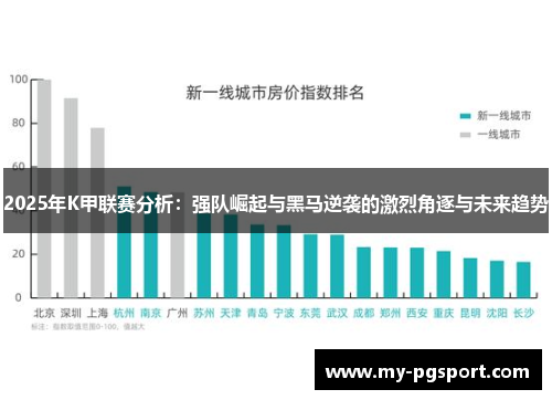 2025年K甲联赛分析：强队崛起与黑马逆袭的激烈角逐与未来趋势