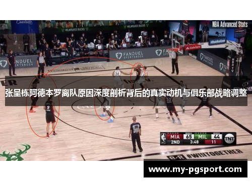 张呈栋阿德本罗离队原因深度剖析背后的真实动机与俱乐部战略调整