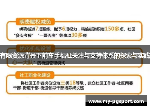 有限资源背景下前车手福祉关注与支持体系的探索与实践
