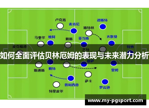 如何全面评估贝林厄姆的表现与未来潜力分析