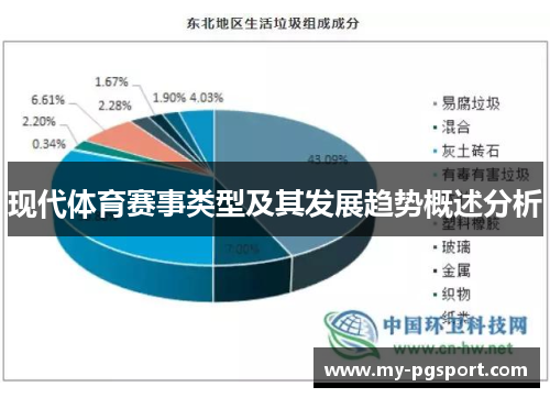 现代体育赛事类型及其发展趋势概述分析