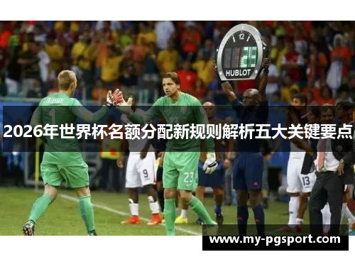 2026年世界杯名额分配新规则解析五大关键要点