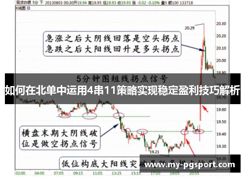 如何在北单中运用4串11策略实现稳定盈利技巧解析
