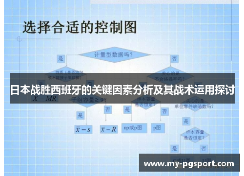 日本战胜西班牙的关键因素分析及其战术运用探讨