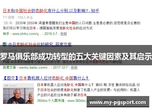 罗马俱乐部成功转型的五大关键因素及其启示