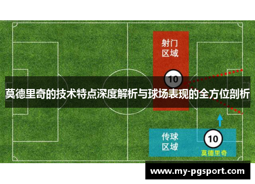 莫德里奇的技术特点深度解析与球场表现的全方位剖析