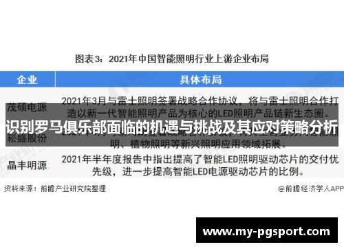 识别罗马俱乐部面临的机遇与挑战及其应对策略分析