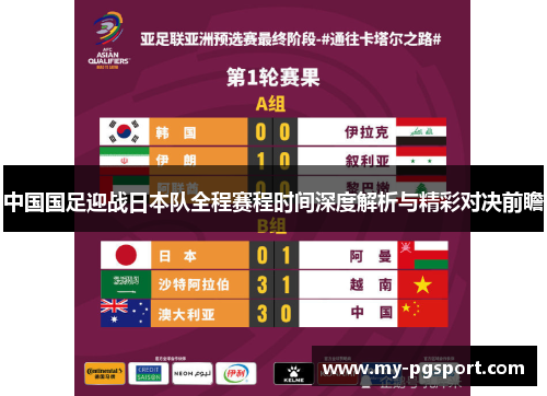 中国国足迎战日本队全程赛程时间深度解析与精彩对决前瞻