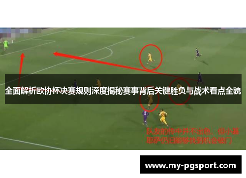 全面解析欧协杯决赛规则深度揭秘赛事背后关键胜负与战术看点全貌