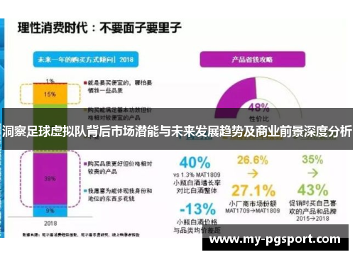 洞察足球虚拟队背后市场潜能与未来发展趋势及商业前景深度分析