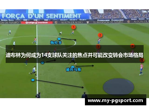 迪布林为何成为14支球队关注的焦点并可能改变转会市场格局