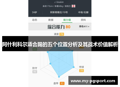 阿什利科尔适合踢的五个位置分析及其战术价值解析