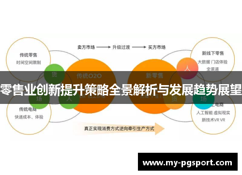 零售业创新提升策略全景解析与发展趋势展望